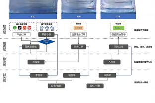 沪媒预测国足战韩国首发：韦世豪&武磊登场，张琳芃、王上源首发